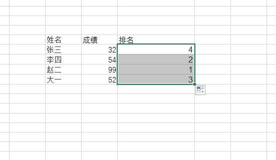 rank函数的使用方法