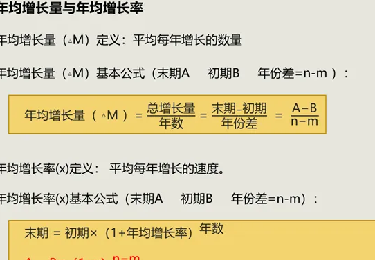 增幅计算公式是什么?