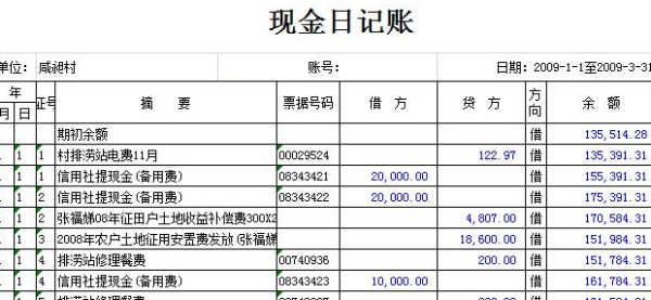 现金来自日记账怎么记账