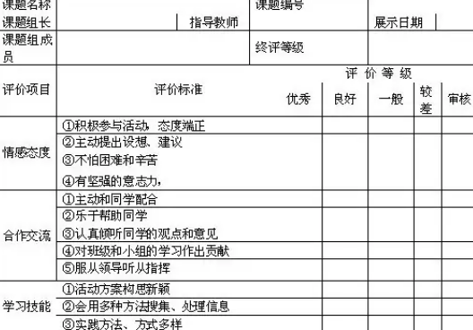 智慧学习环境中的学业评价包括哪些关键步骤？