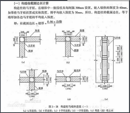 构造柱的尺寸？