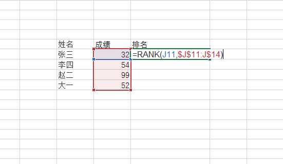 rank函数的使用方法