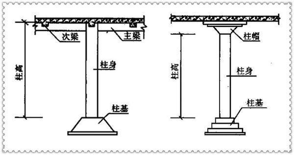 zj是什么意思？？？