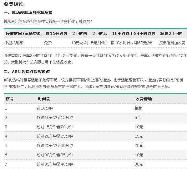 广来自州机场停车场收费标准？