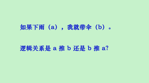 除非a否则b,逻辑关系是a推b来自还是b推a?