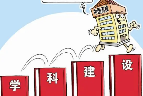 学科建设包括哪些内容