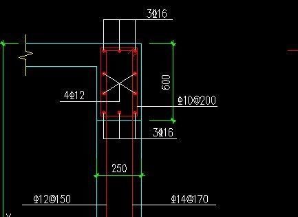 箍筋和钢筋在图纸上怎么表示？