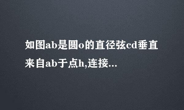 如图ab是圆o的直径弦cd垂直来自ab于点h,连接ac,过弧亲穿类处什新德座标妈bd上一点e作eg平行于ac