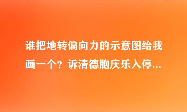 谁把地转偏向力的示意图给我画一个？诉清德胞庆乐入停价烧精用物理学对力的那种描述示意图，不要地理的地来自球图，地理的我会画