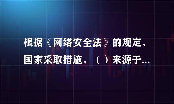 根据《网络安全法》的规定，国家采取措施，（）来源于中华人民共和国境内外的网络安全风险和威胁，保护关键信息基础设施免受攻击...