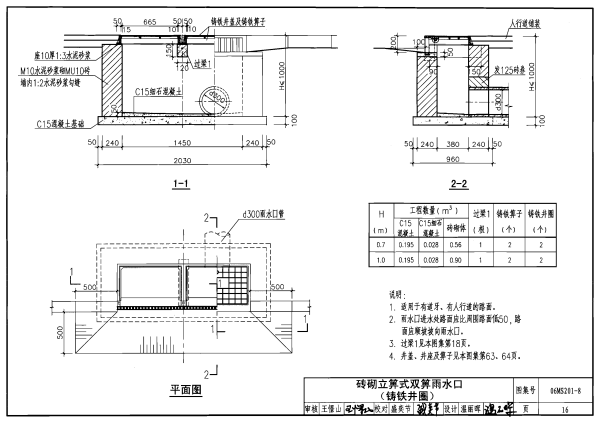 06ms201-8图集16页