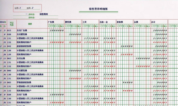 生产成本的明细科目 如何设置?