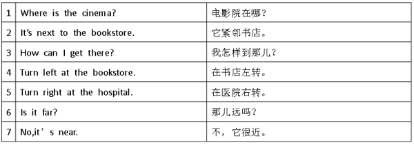 六年级上册来自英语句子表