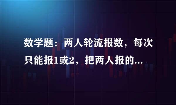 数学题：两人轮流报数，每次只能报1或2，把两人报的所有数加起来，谁报数后和是10，谁就获胜，