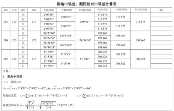 相对偏差计队山把算公式excel