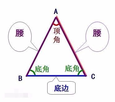 等腰三角形的周长公式