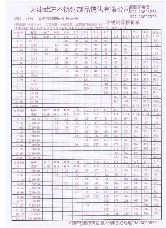 不锈众耐啊已序药钢管规格尺寸表有吗？