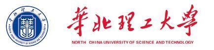 华北理工记之大学