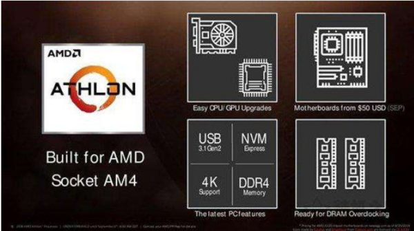 amd速龙2四核x4640相当于英特尔什么cpu