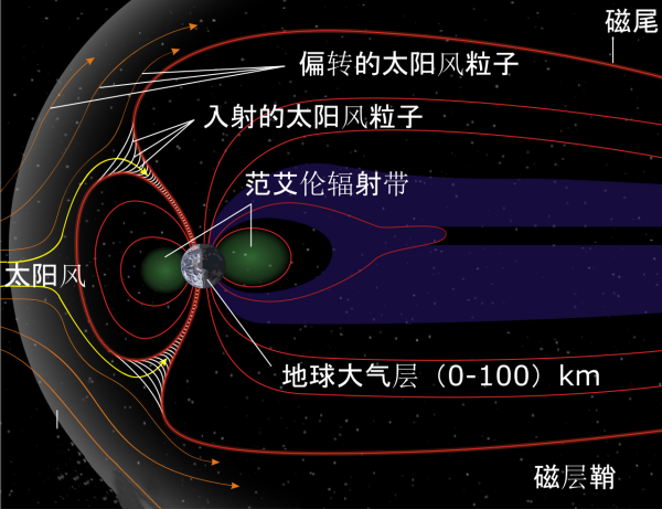 地球的周长是多少公里