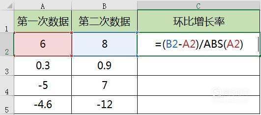 环比增长率怎么算