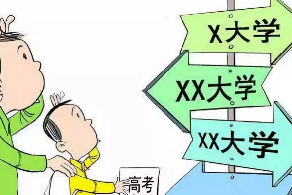 天津医科大学录来自取分数线2023