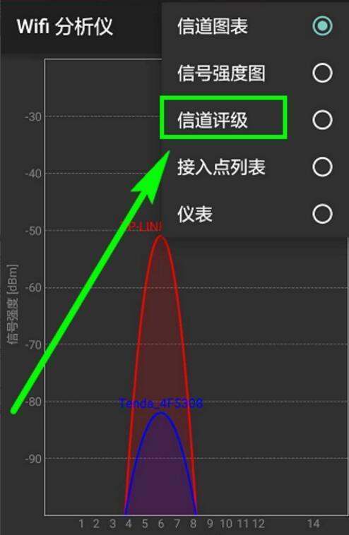 wifi怎样设置网速最快