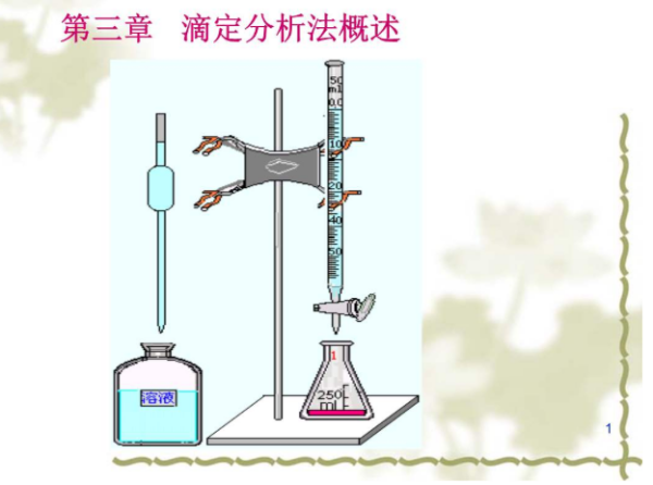 滴定分析法是指什么？