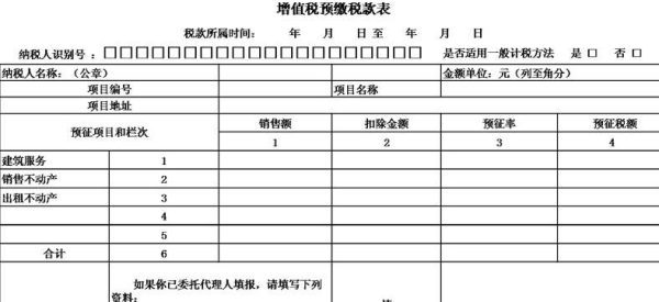 从预缴增值税抵扣实交的增值税 怎么做会计分录呢