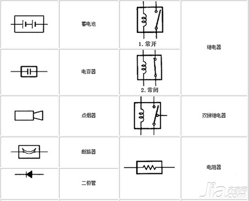 限位开关的符号是什么