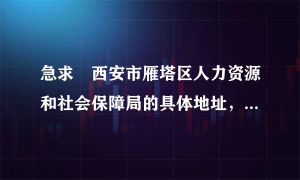 急求 西安市雁塔区人力资源和社会保障局的具体地址，要精确到什么街几号 毕业生来自的档案是存这里吗？