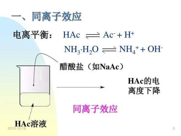 什么是同步同离子效应？