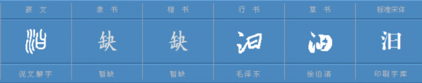 “汩汩”怎么读？