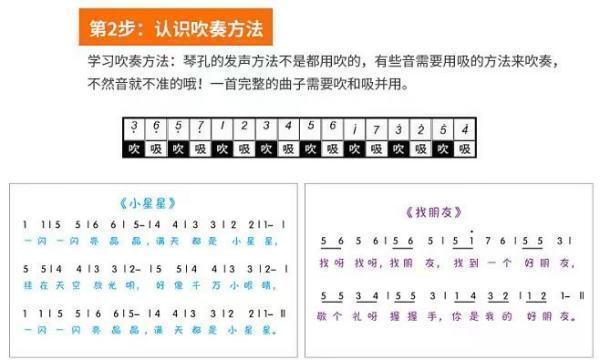 口琴怎么吹 初来自学