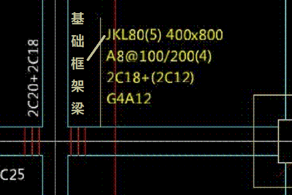 建筑施工图中的钢筋图中的，jkl是代表什么啊块必束决审继推