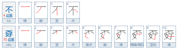 不孬是什麼意思?