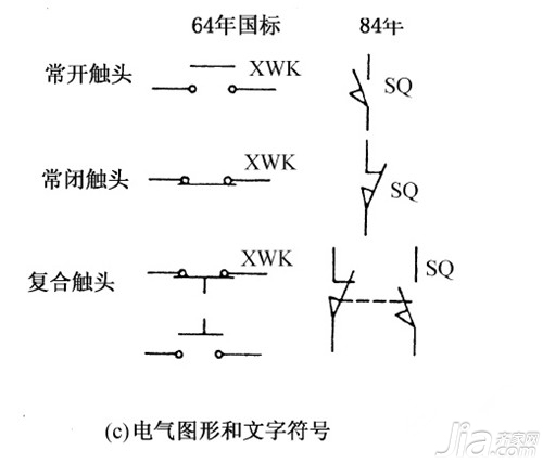 限位开关的符号是什么