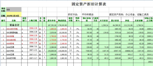 怎么计算预计掉内特渐那补与束两净残值率