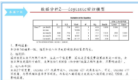 logistic三种模型的表达公式