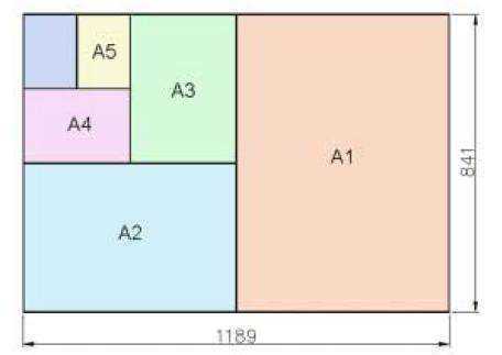 8开纸有多大?几来自长A4的大小?