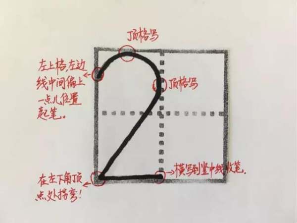 田字格数字1到10写法