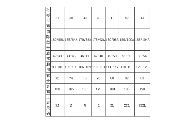 男士衬衣尺码如何选择