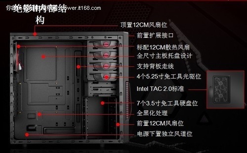 电脑主机箱内来自的部件组装图解