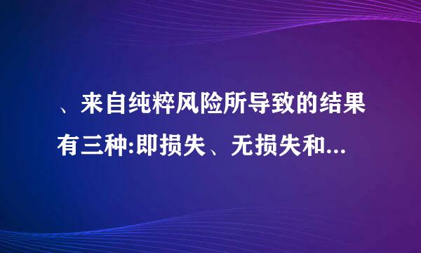 、来自纯粹风险所导致的结果有三种:即损失、无损失和盈利。( )(难度系数:易)