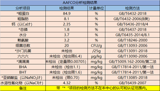 冻干是怎么做的呢？