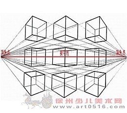 正方体边的9种成角透视步骤画法