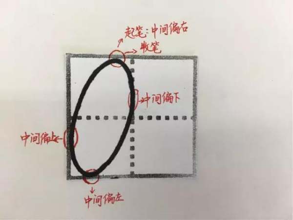 田字格数字1到10写法