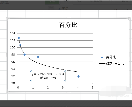 平方公式表比要华命听功