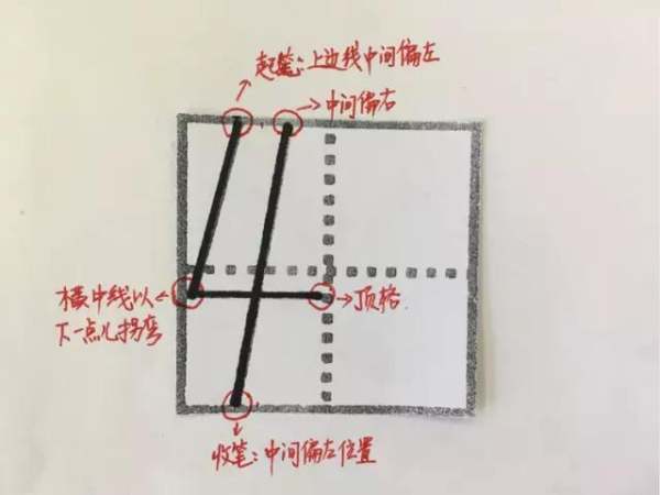 田字格数字1到10写法