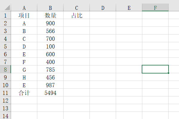 exc耐苦二击甚灯el表格怎么算百分比